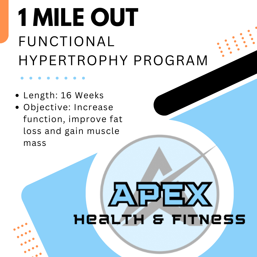 1 MILE OUT - Functional Hypertrophy Program