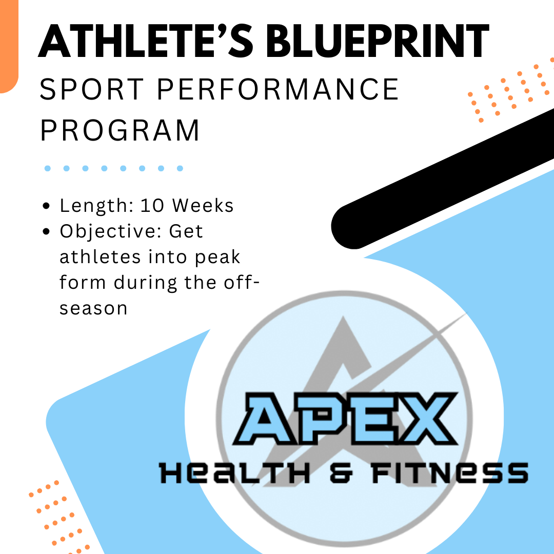 Athlete's Blueprint - 60-Day Development Program - VERSION 2.0