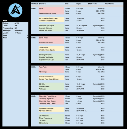 Athlete's Blueprint - 60-Day Development Program - VERSION 2.0