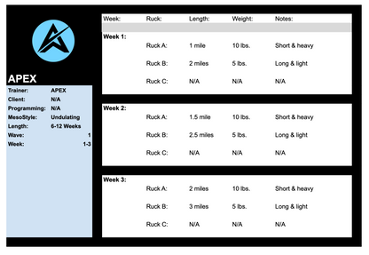 Ruck Is All You Need - 6, 9 or 12-Week Rucking/Hiking Program