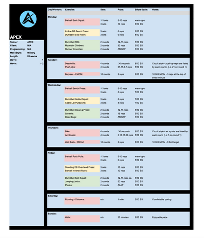 20-Week Military/Basic Training Preparation Program