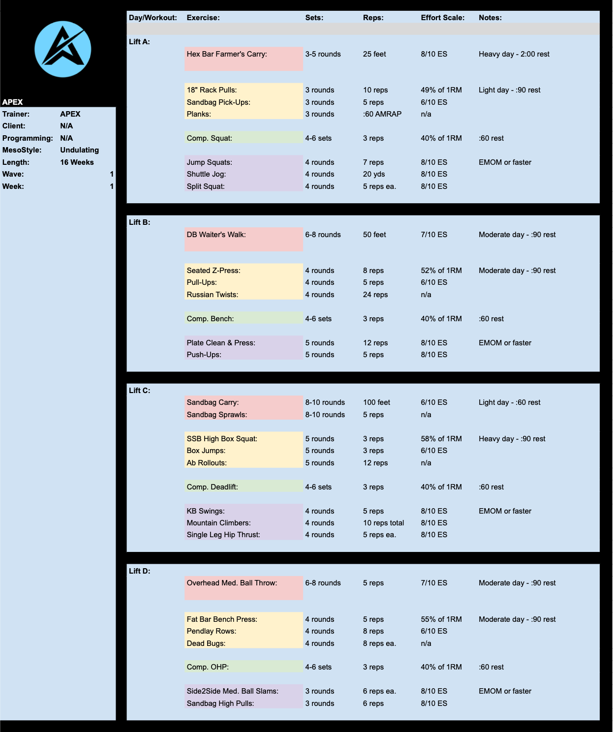 1 MILE OUT - Functional Hypertrophy Program